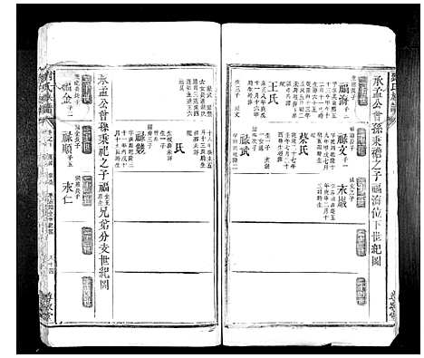 [刘]刘氏族谱_10卷首1卷 (湖南) 刘氏家谱_二十八.pdf