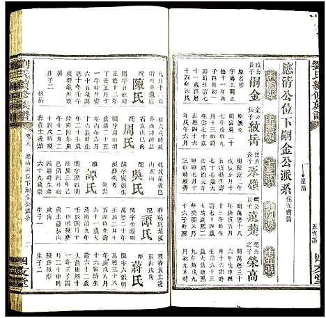 [刘]刘氏续修族谱 (湖南) 刘氏续修家谱_二十.pdf