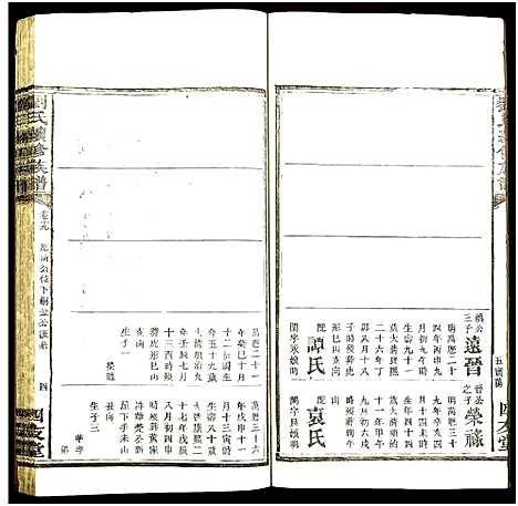 [刘]刘氏续修族谱 (湖南) 刘氏续修家谱_二十.pdf