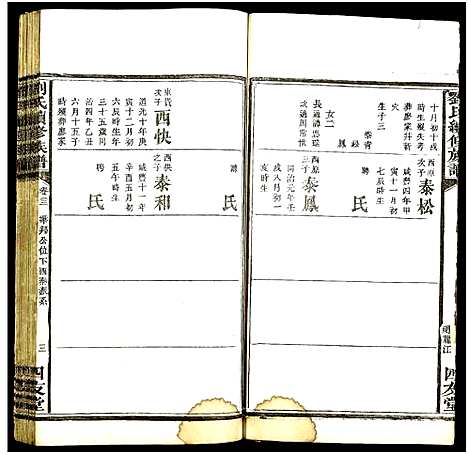 [刘]刘氏续修族谱 (湖南) 刘氏续修家谱_二十四.pdf