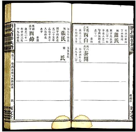 [刘]刘氏续修族谱 (湖南) 刘氏续修家谱_二十四.pdf