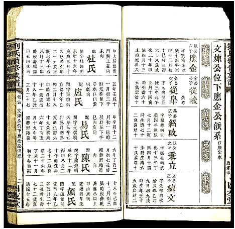 [刘]刘氏续修族谱 (湖南) 刘氏续修家谱_二十五.pdf