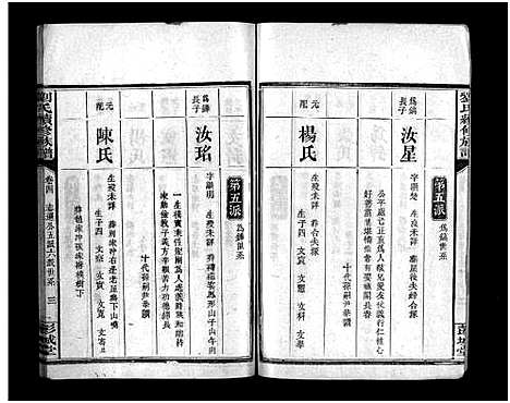 [刘]刘氏续修族谱_5卷首1卷-刘氏族谱—刘氏续修族谱 (湖南) 刘氏续修家谱_五.pdf