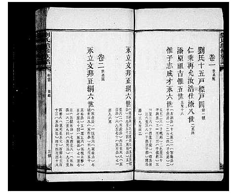 [刘]刘氏续修族谱_9卷_及卷首-刘氏宗谱 (湖南) 刘氏续修家谱_一.pdf