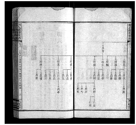 [刘]刘氏续修族谱_21卷首2卷末1卷 (湖南) 刘氏续修家谱_四.pdf