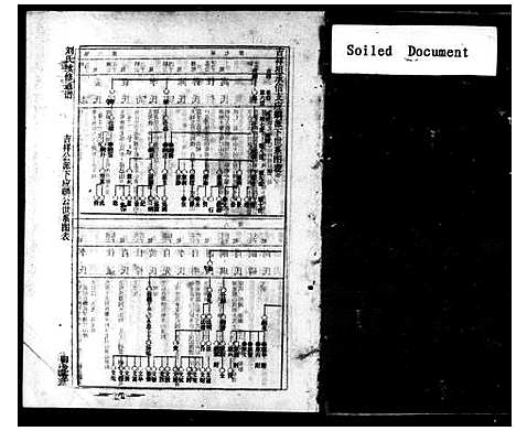 [刘]刘氏续修通谱_15卷_及卷首 (湖南) 刘氏续修通谱_二.pdf