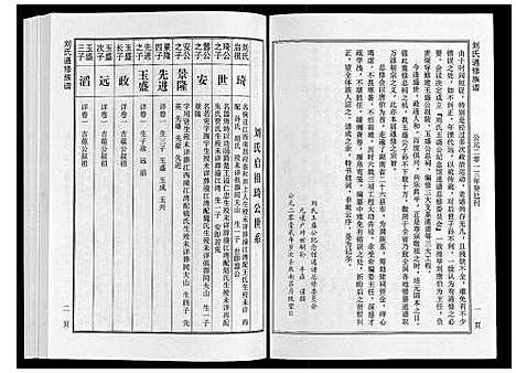 [刘]刘氏通修族谱 (湖南) 刘氏通修家谱.pdf