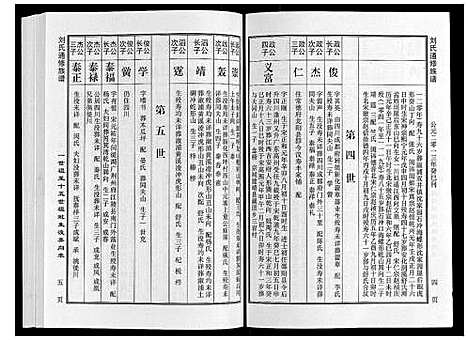 [刘]刘氏通修族谱 (湖南) 刘氏通修家谱.pdf