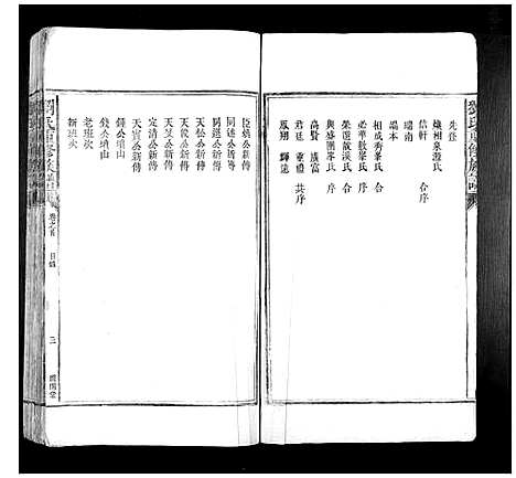 [刘]刘氏重修族谱 (湖南) 刘氏重修家谱_一.pdf