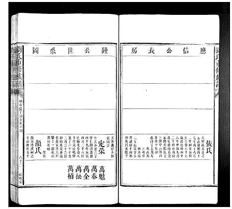 [刘]刘氏重修族谱 (湖南) 刘氏重修家谱_二.pdf