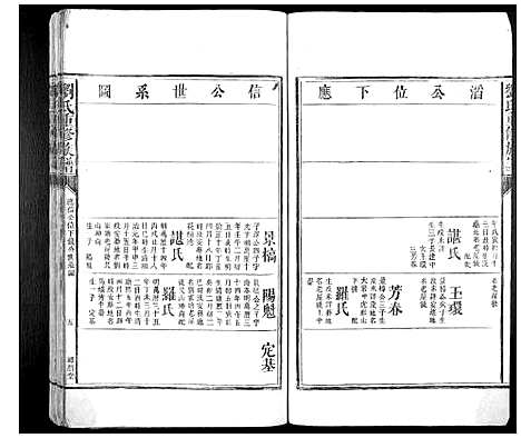 [刘]刘氏重修族谱 (湖南) 刘氏重修家谱_三.pdf