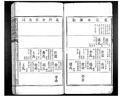 [刘]刘氏重修族谱 (湖南) 刘氏重修家谱_四.pdf