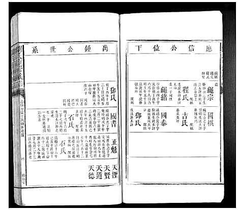 [刘]刘氏重修族谱 (湖南) 刘氏重修家谱_四.pdf