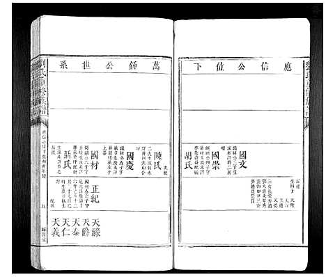 [刘]刘氏重修族谱 (湖南) 刘氏重修家谱_四.pdf