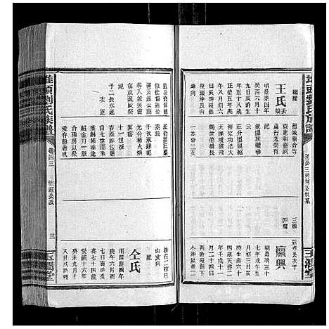 [刘]堆头刘氏族谱_52卷首1卷末3卷 (湖南) 堆头刘氏家谱_三十九.pdf