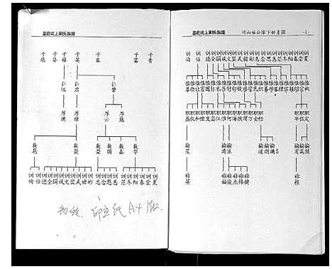 [刘]墨庄坑上刘氏族谱 (湖南) 墨庄坑上刘氏家谱_三.pdf