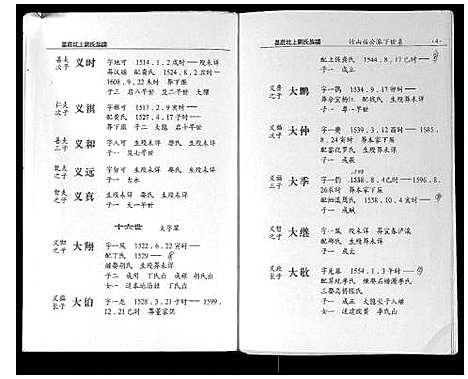 [刘]墨庄坑上刘氏族谱 (湖南) 墨庄坑上刘氏家谱_三.pdf