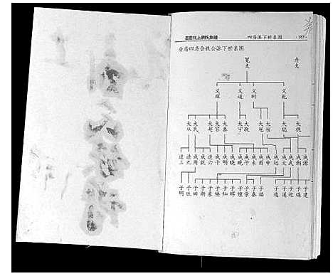 [刘]墨庄坑上刘氏族谱 (湖南) 墨庄坑上刘氏家谱_六.pdf