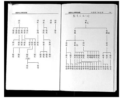 [刘]墨庄坑上刘氏族谱 (湖南) 墨庄坑上刘氏家谱_六.pdf