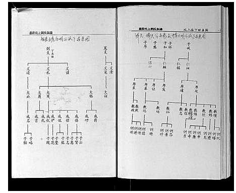 [刘]墨庄坑上刘氏族谱 (湖南) 墨庄坑上刘氏家谱_七.pdf