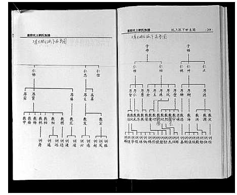 [刘]墨庄坑上刘氏族谱 (湖南) 墨庄坑上刘氏家谱_七.pdf