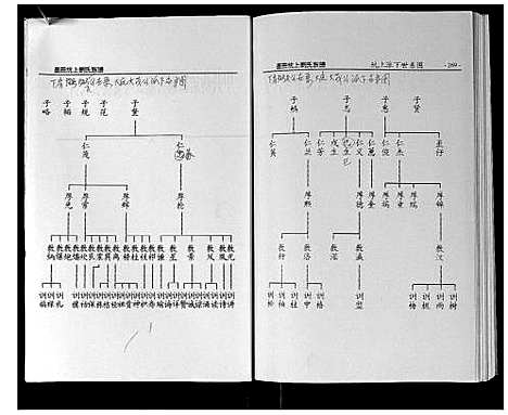 [刘]墨庄坑上刘氏族谱 (湖南) 墨庄坑上刘氏家谱_七.pdf