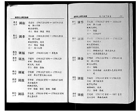 [刘]墨庄坑上刘氏族谱 (湖南) 墨庄坑上刘氏家谱_八.pdf