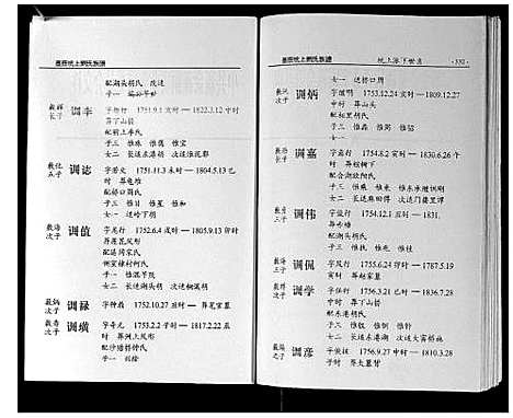 [刘]墨庄坑上刘氏族谱 (湖南) 墨庄坑上刘氏家谱_八.pdf