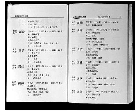 [刘]墨庄坑上刘氏族谱 (湖南) 墨庄坑上刘氏家谱_八.pdf