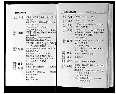 [刘]墨庄坑上刘氏族谱 (湖南) 墨庄坑上刘氏家谱_九.pdf