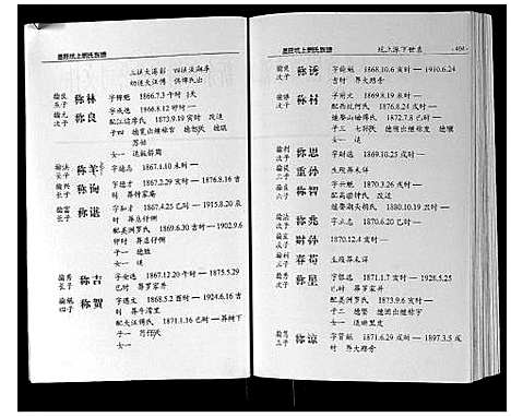 [刘]墨庄坑上刘氏族谱 (湖南) 墨庄坑上刘氏家谱_九.pdf