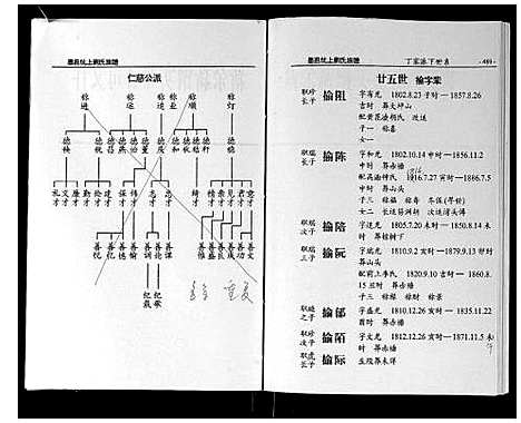 [刘]墨庄坑上刘氏族谱 (湖南) 墨庄坑上刘氏家谱_十.pdf