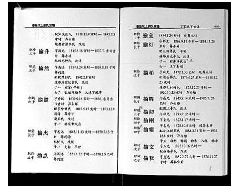 [刘]墨庄坑上刘氏族谱 (湖南) 墨庄坑上刘氏家谱_十.pdf