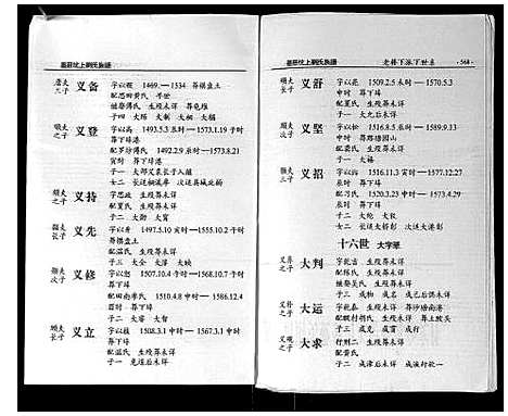 [刘]墨庄坑上刘氏族谱 (湖南) 墨庄坑上刘氏家谱_十二.pdf