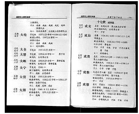 [刘]墨庄坑上刘氏族谱 (湖南) 墨庄坑上刘氏家谱_十二.pdf