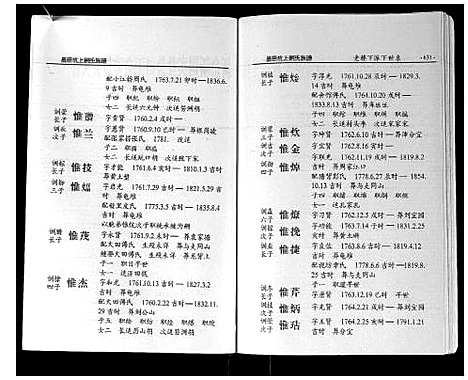 [刘]墨庄坑上刘氏族谱 (湖南) 墨庄坑上刘氏家谱_十三.pdf