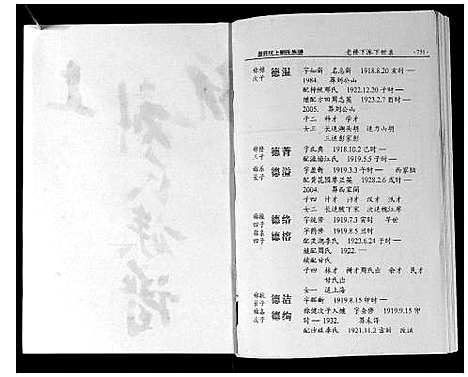 [刘]墨庄坑上刘氏族谱 (湖南) 墨庄坑上刘氏家谱_十五.pdf