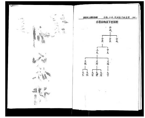 [刘]墨庄坑上刘氏族谱 (湖南) 墨庄坑上刘氏家谱_十七.pdf