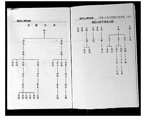 [刘]墨庄坑上刘氏族谱 (湖南) 墨庄坑上刘氏家谱_十七.pdf