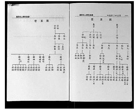 [刘]墨庄坑上刘氏族谱 (湖南) 墨庄坑上刘氏家谱_十八.pdf