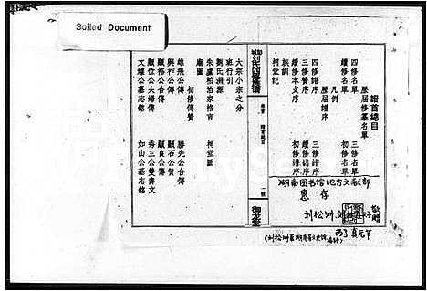 [刘]彭城刘氏四修族谱_7卷首末各1卷-彭城刘氏族谱 (湖南) 彭城刘氏四修家谱.pdf