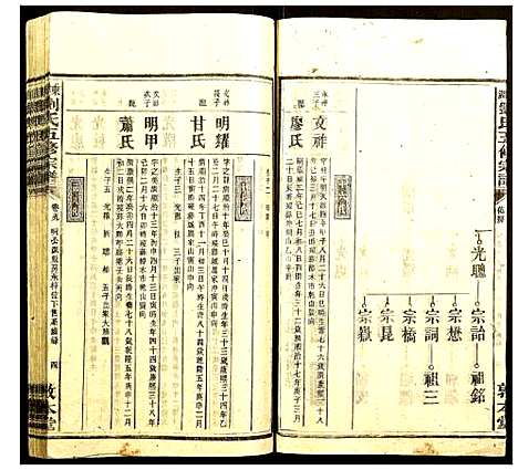 [刘]东湖刘氏五修宗谱 (湖南) 东湖刘氏五修家谱_九.pdf