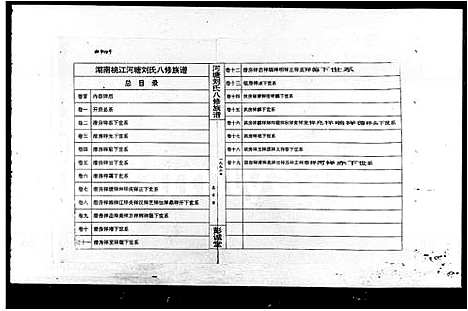 [刘]河塘刘氏八修族谱_19卷首1卷-湖南桃江河塘刘氏八修族谱_河塘刘氏族谱 (湖南) 河塘刘氏八修家谱.pdf