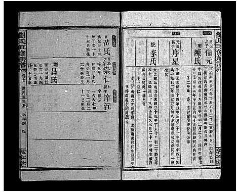 [刘]洪桥刘氏族谱_19卷首1卷-刘氏五修族谱_刘氏五修族谱-洪桥刘氏族谱 (湖南) 洪桥刘氏家谱_八.pdf