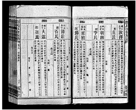 [刘]洪桥刘氏族谱_19卷首1卷-刘氏五修族谱_刘氏五修族谱-洪桥刘氏族谱 (湖南) 洪桥刘氏家谱_二十.pdf