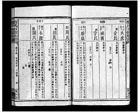 [刘]洪桥刘氏族谱_19卷首1卷-刘氏五修族谱_刘氏五修族谱-洪桥刘氏族谱 (湖南) 洪桥刘氏家谱_二十一.pdf