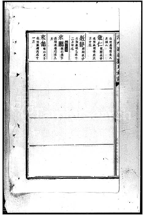 [刘]清水洲派刘氏族谱_刘氏四修宗谱 (湖南) 清水洲派刘氏家谱_二.pdf