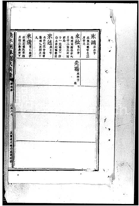 [刘]清水洲派刘氏族谱_刘氏四修宗谱 (湖南) 清水洲派刘氏家谱_二.pdf