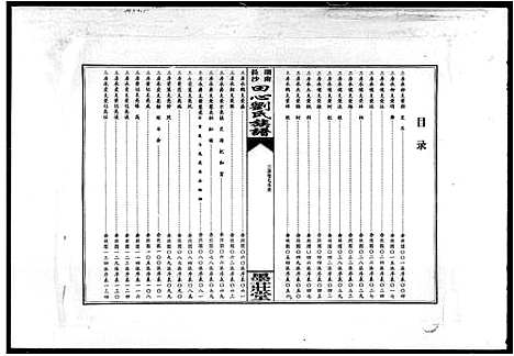 [刘]湖南长沙田心刘氏族谱_卷数杂异-田心刘氏族谱 (湖南) 湖南长沙田心刘氏家谱_三.pdf