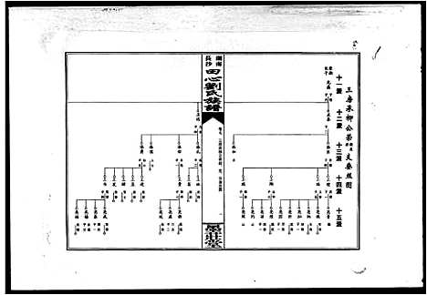 [刘]湖南长沙田心刘氏族谱_卷数杂异-田心刘氏族谱 (湖南) 湖南长沙田心刘氏家谱_三.pdf